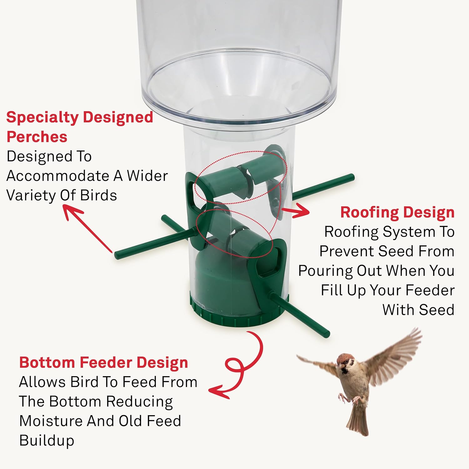 My Bird Feeders Squirrel Proof for Outside Hanging - Large Cylinder Tube 7lb Capacity - Rain Diversion, Mold Prevention, Easy Clean - Wild Bird Feeder - Great for Cardinals, Finch, Blue Birds & More Pack of 2