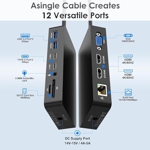 12-in-2 Docking Station MacBook Pro Triple Display Dual HDMI+VGA with 100W Power Adapter, 4K@60Hz Mac Dock for MacBook Pro 791C