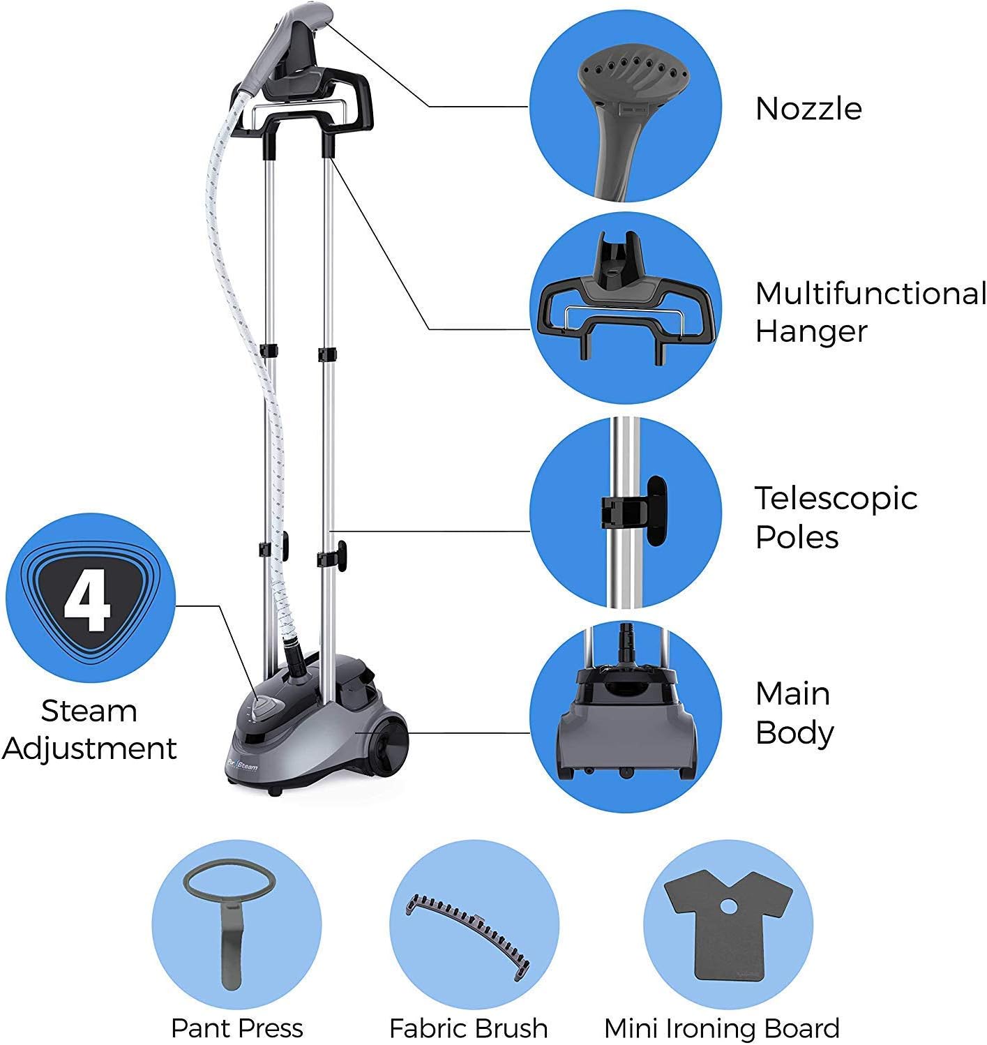 PurSteam World's Best Steamers Garment Steamer Professional Heavy Duty Industry Leading 2.5 Liter (85 fl.oz.) Water Tank, 60+min of Continuous Steam with 4 Level Steam Adjustment