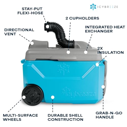 IcyBreeze V2 Pro Portable Air Conditioner & Cooler - 2-in-1 Personal Cooling Solution with 3-Speed Fan, 12V Rechargeable Battery, 38 Quart Capacity, Made in the USA
