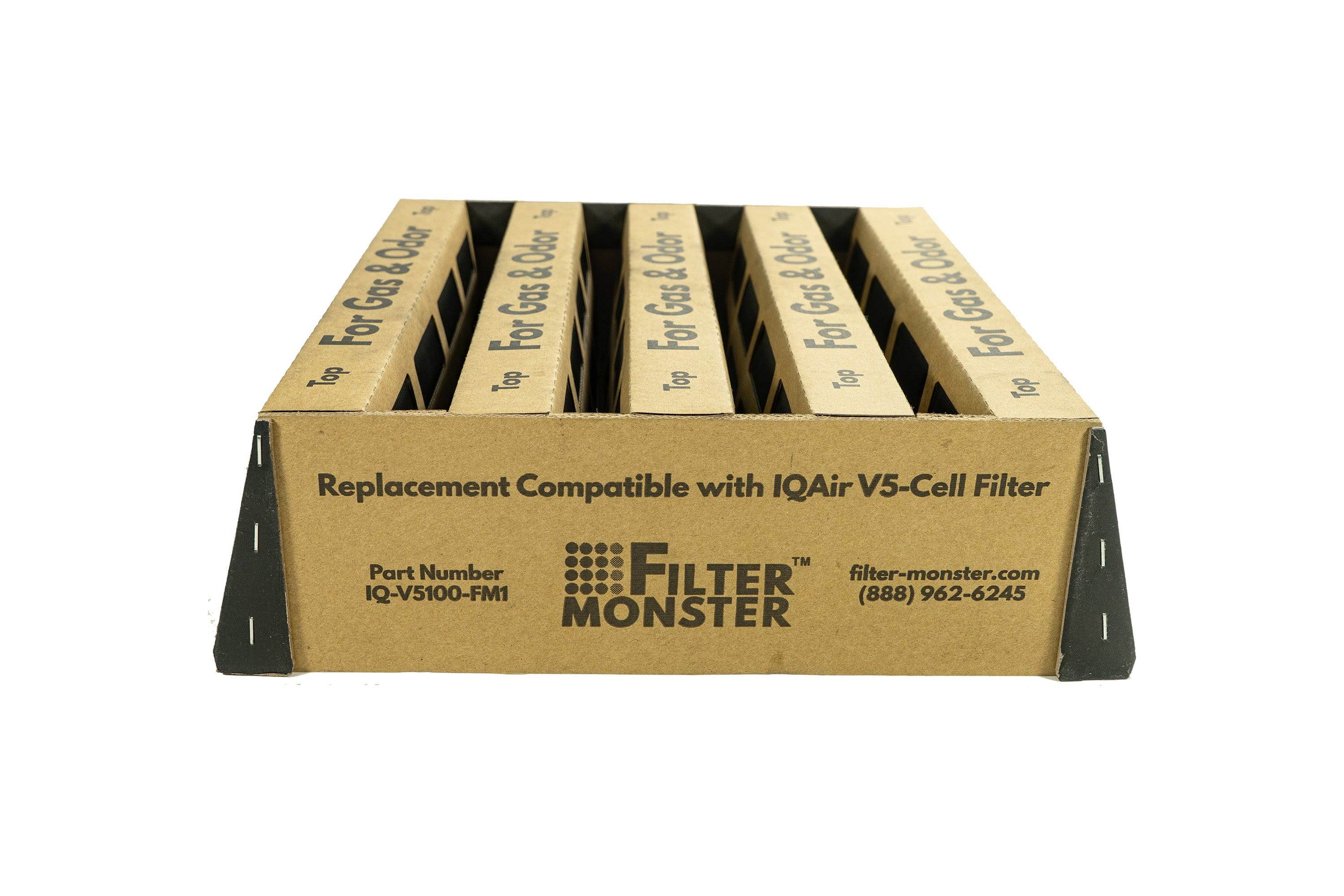 Filter-Monster Branded Replacement Filter Bundle Compatible with IQAir HealthPro Series Air Purifier Filters