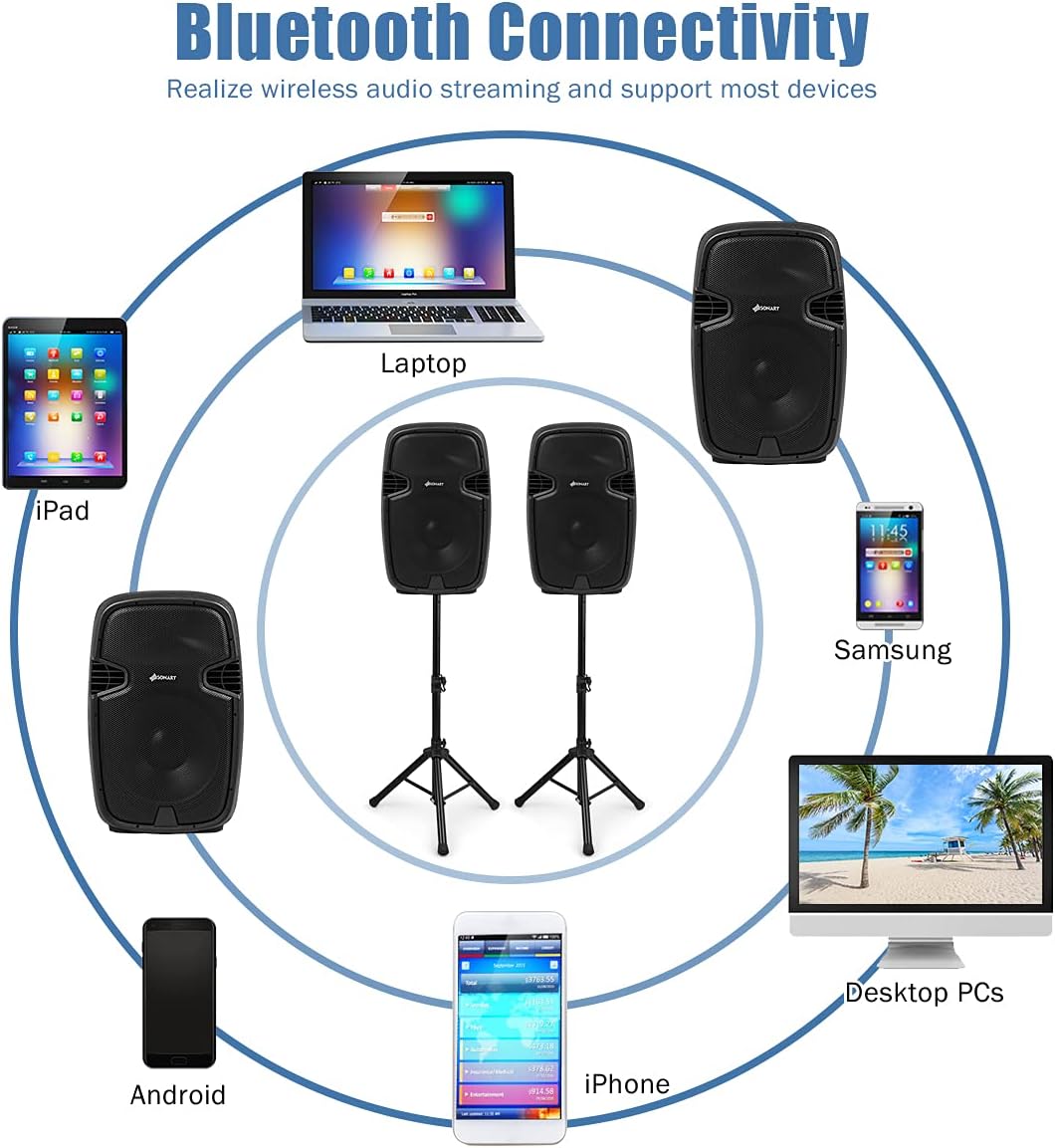 Costzon 2-Way Powered PA Speakers System Combo Set, 12 1600W Portable Dual Passive Active Speaker with 2 Speaker Stands, Bluetooth, USB/SD Card, AUX MP3 FM Radio, Microphone, Remote Control (12)
