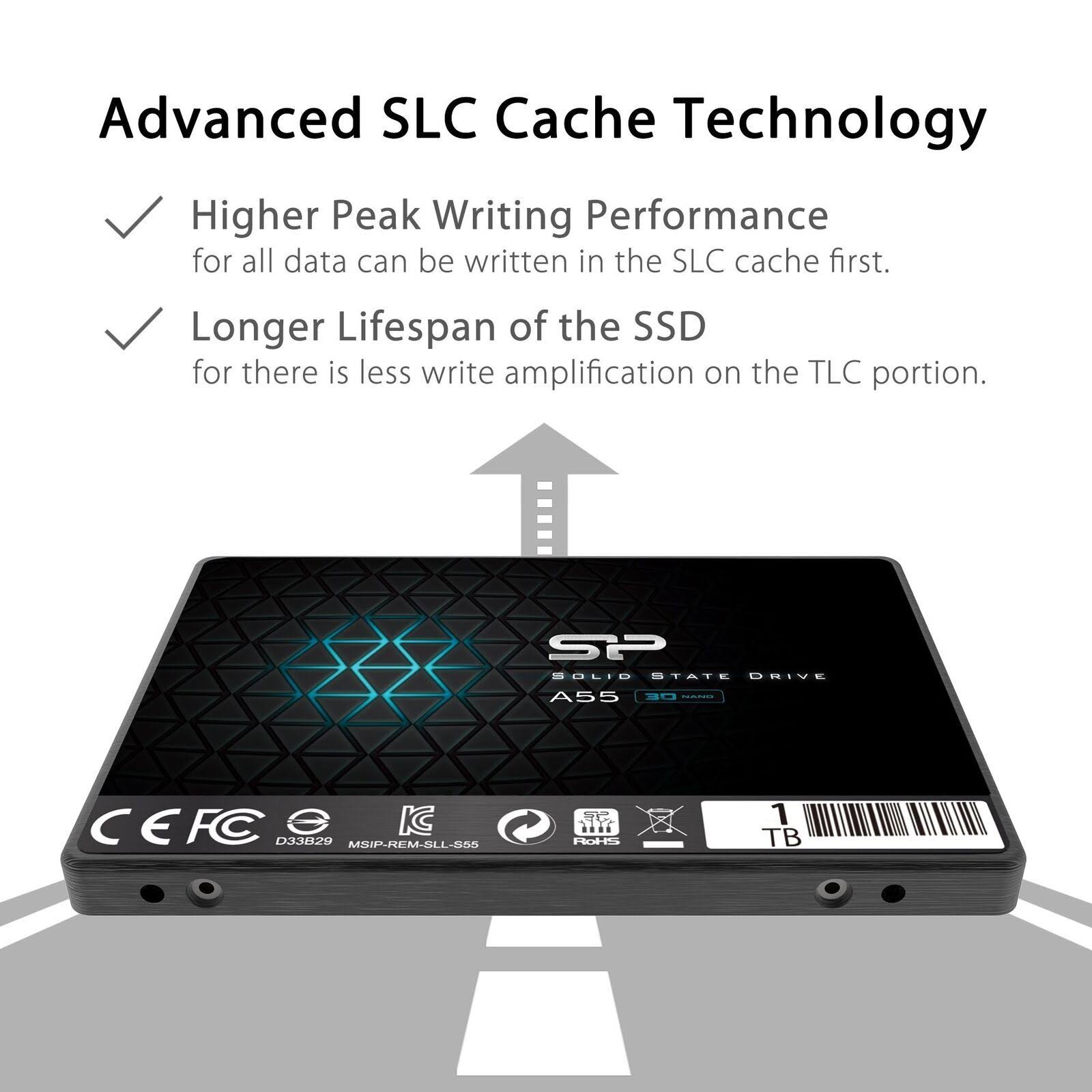 Silicon Power 1TB SSD 3D NAND A55 SLC Cache Performance Boost SATA III 2.5x22 7mm 0.28x22 Internal Solid State Drive sp001tbss3a