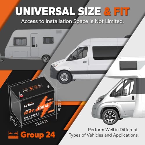 LiTime 12V 100Ah LiFePO4 Battery BCI Group 31 Lithium Battery Built-in 100A BMS, Up to 15000 Deep Cycles, Perfect for RV, Marine, Home Energy Storage