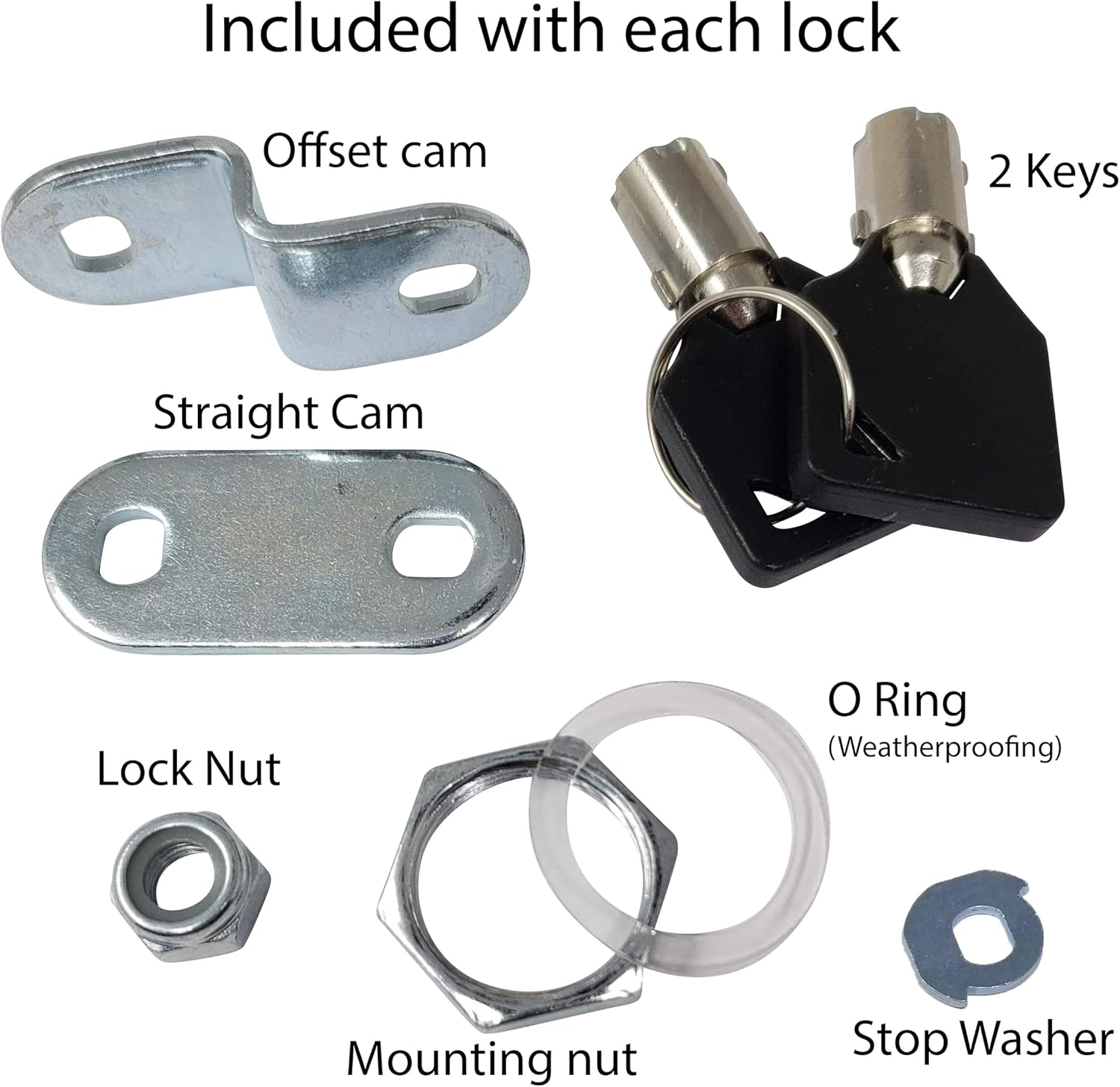 Fulcrum Premium 7/8 Inch RV Compartment Locks - 7/8" Pack of 5 - Cabinet Locks - RV Storage Locks - Utility Cam Locks (5, 7/8 Inch) Pack of 2