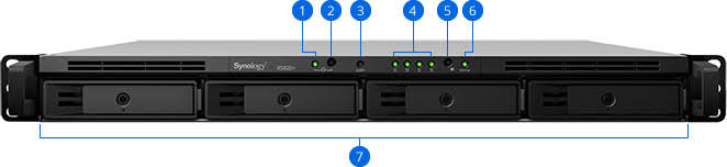 Synology RackStation RS820+ 4-Bay Diskless NAS Server - SATA 6Gb/s