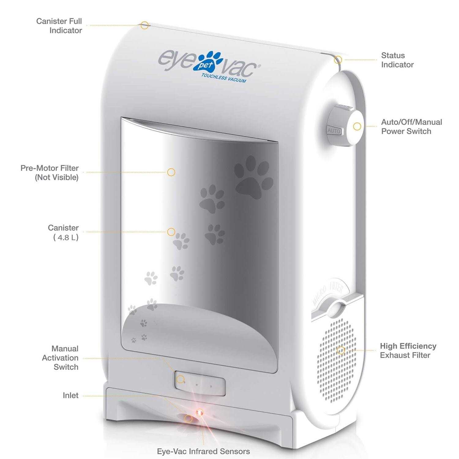 Eyevac Pet Touchless Vacuum - Pet Supplies online store