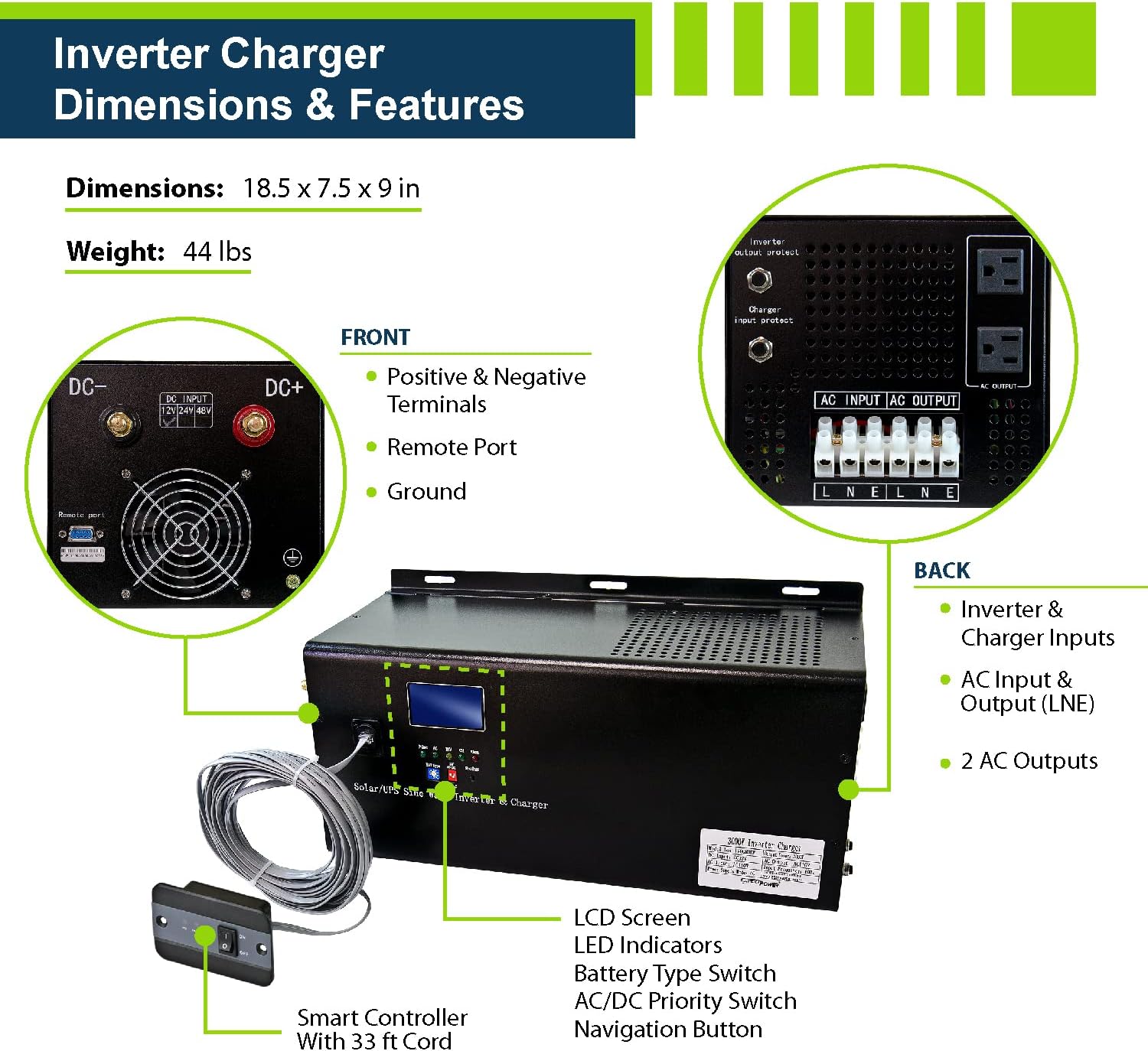 ExpertPower 2.5KWH 12V Solar Power Kit | LiFePO4 12V 100Ah, 400W Mono Solar Panels, 30A MPPT Solar Charge Controller, 2KW Pure Sine Wave Inverter Charger | RV, Trailer, Camper, Marine, Off Grid