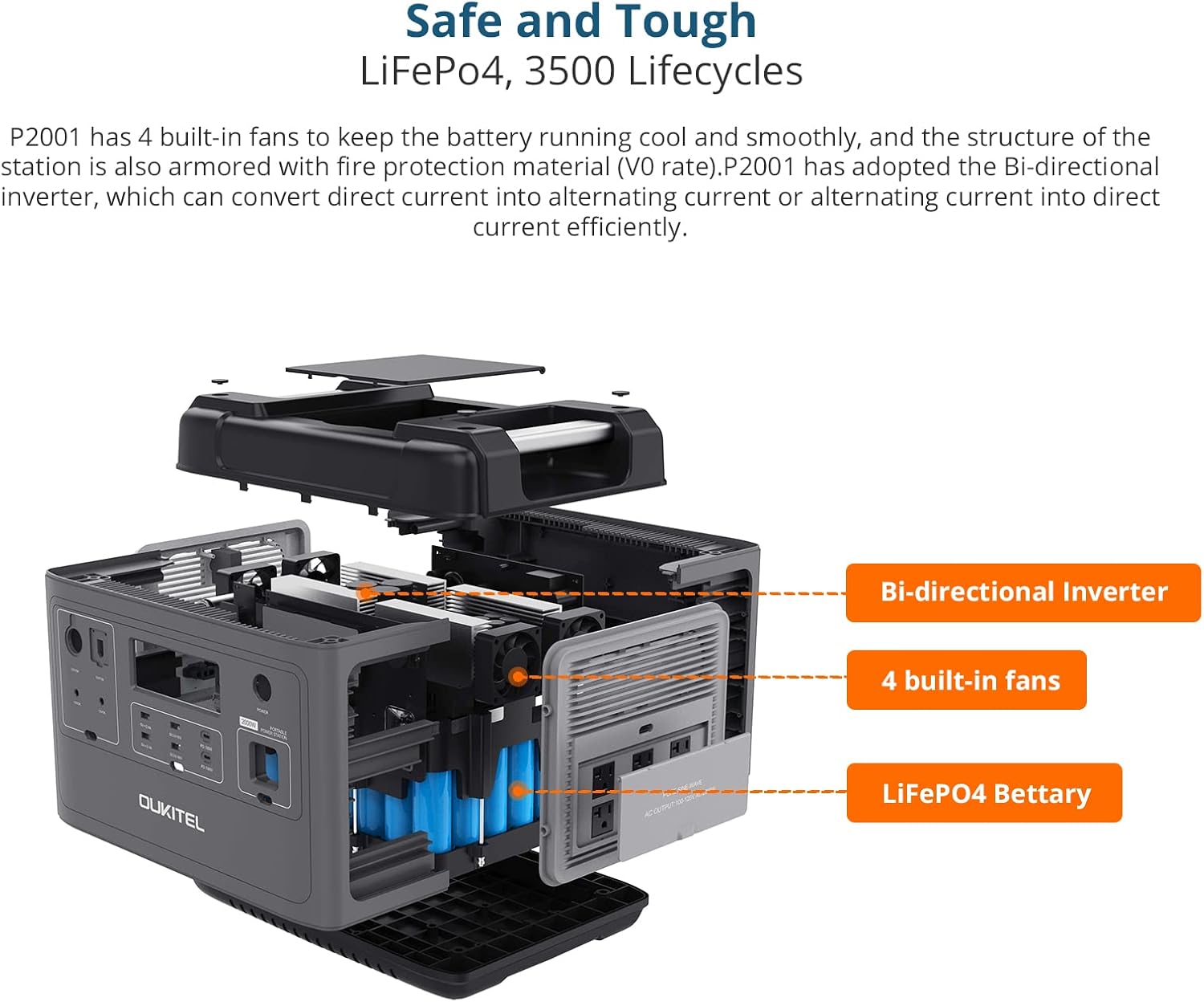 OUKITEL Portable Power Station P2001, 2000Wh Solar Generator with LiFePO4 Battery Cell, 6 2000W(4000W Surge) AC Outlets, Quiet Power Station for Outdoor Camping, Home Use, Emergency