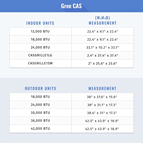 GREE Ductless Mini Split A/C and Heater