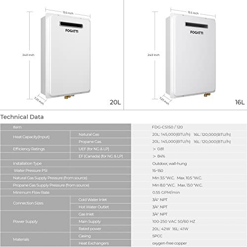 Fogatti Outdoor Tankless Water Heater
