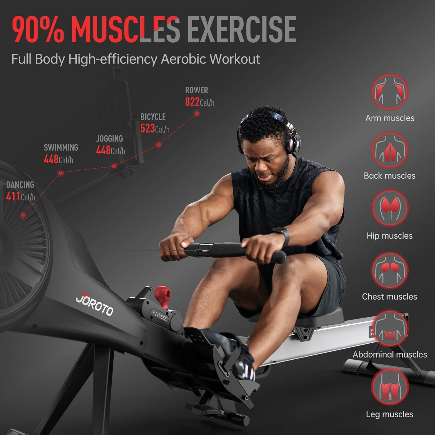 JOROTO Rowing Machine - Air & Magnetic Resistance Rowing Machines for Home Use, Commercial Grade Foldable Rower Machine with Bluetooth & Smart Backlit Monitor - 350LBS Load