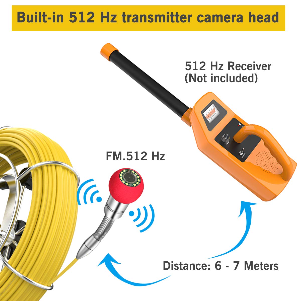 Sewer Camera with Locator, Anysun 165ft Inspection Camera with 512Hz Sonde Transmitter and Receiver Plumbing Camera Snake with DVR and 7 LCD Monitor IP68 Waterproof Pipe Inspection Camera(165ft/50m)
