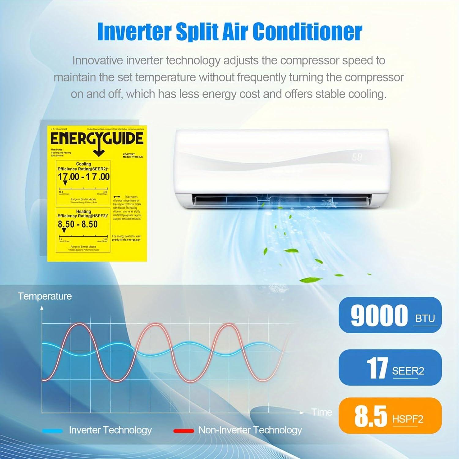9000 BTU 17 SEER2 208-230V Ductless Mini Split Air Conditioner and Heater - Rapid Cooling & Heating, Advanced Inverter Technology, Easy Maintenance - Ideal for Home and Office Use