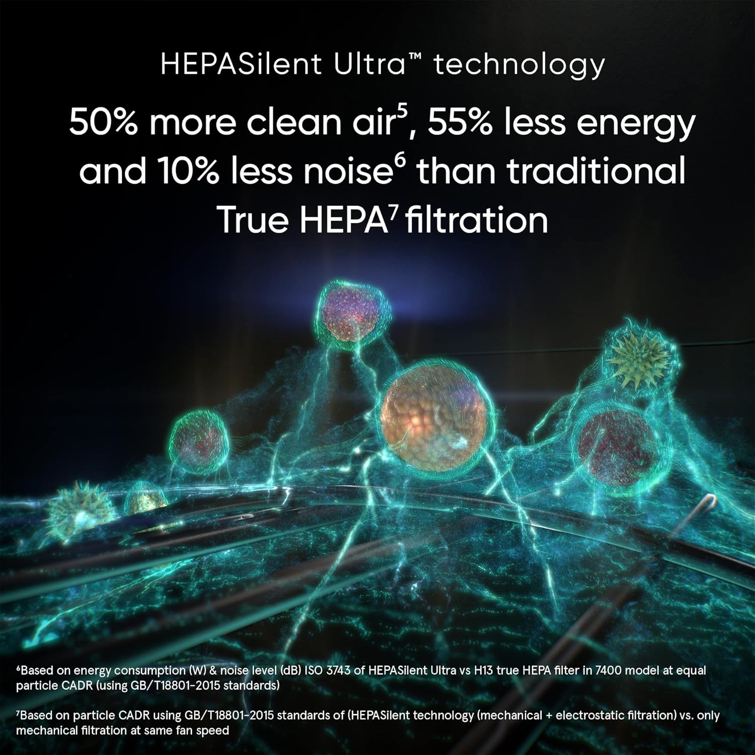Blueair Protect 7470i Smart WiFi Air Purifier for Home, 24/7 protection against Virus and Bacteria, Smoke and Allergens with HEPASilent Ultra Tech for Large Spaces