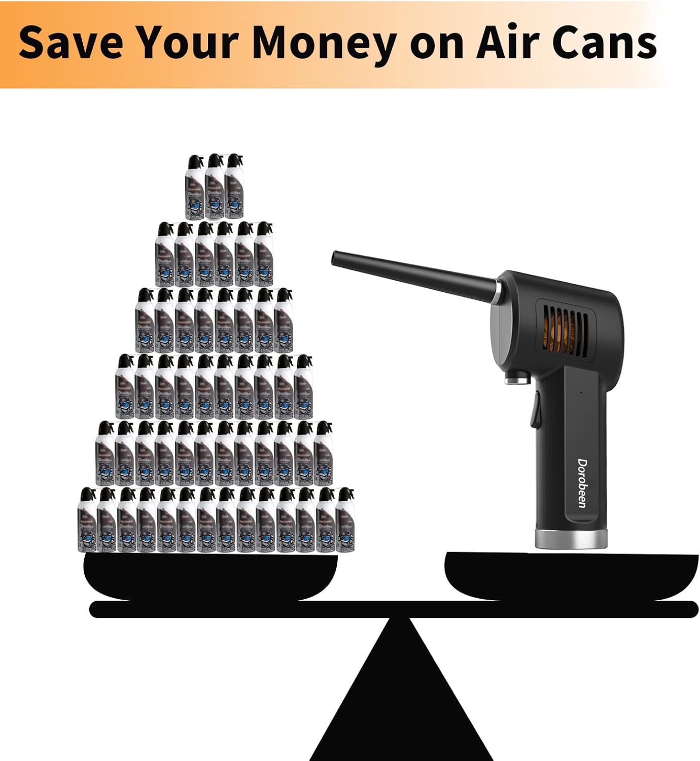 Cordless Air Duster, Blower & Vacuum 2 in 1, Compressed Air Duster, Portable Handheld Electronics Air Duster, Power 77000 RPM Motor, 10000 PA Suction, for Keyboard Car Computer Toys.