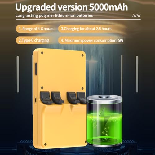 RGB20SX Handheld Game Console with 30,000 Classic Games, 4 Inch IPS Video Game Player, 16+256G Linux System RK3566 Portable Retro Gaming Console for Adults, Transparent Black