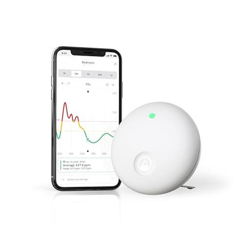Airthings 2960 View Plus - Battery Powered Radon & Air Quality Monitor (PM, CO2, VOC, Humidity, Temp, Pressure)
