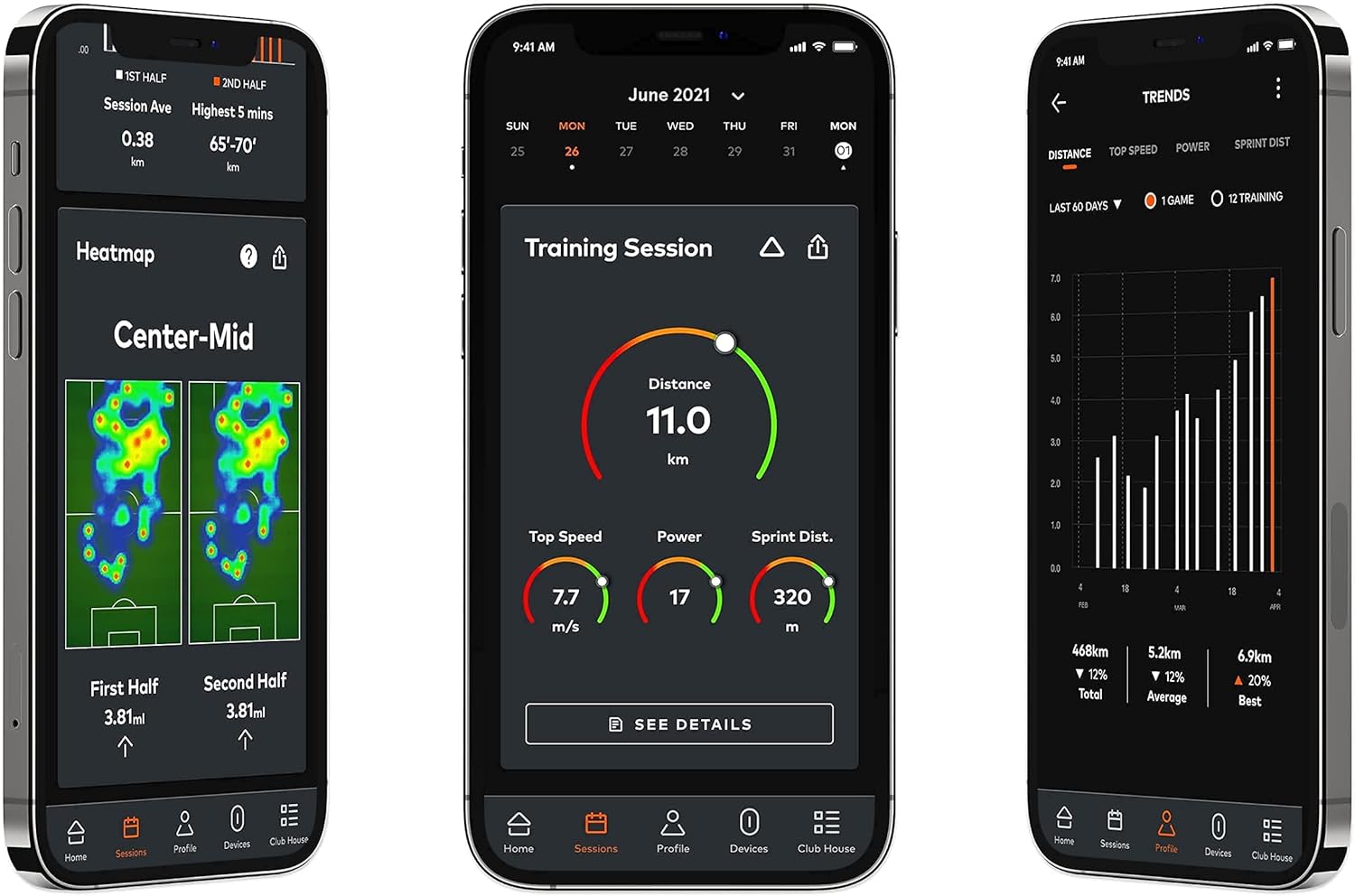 CATAPULT ONE - Track, Analyze, and Improve Your Soccer Performance (Pre-Paid Membership)