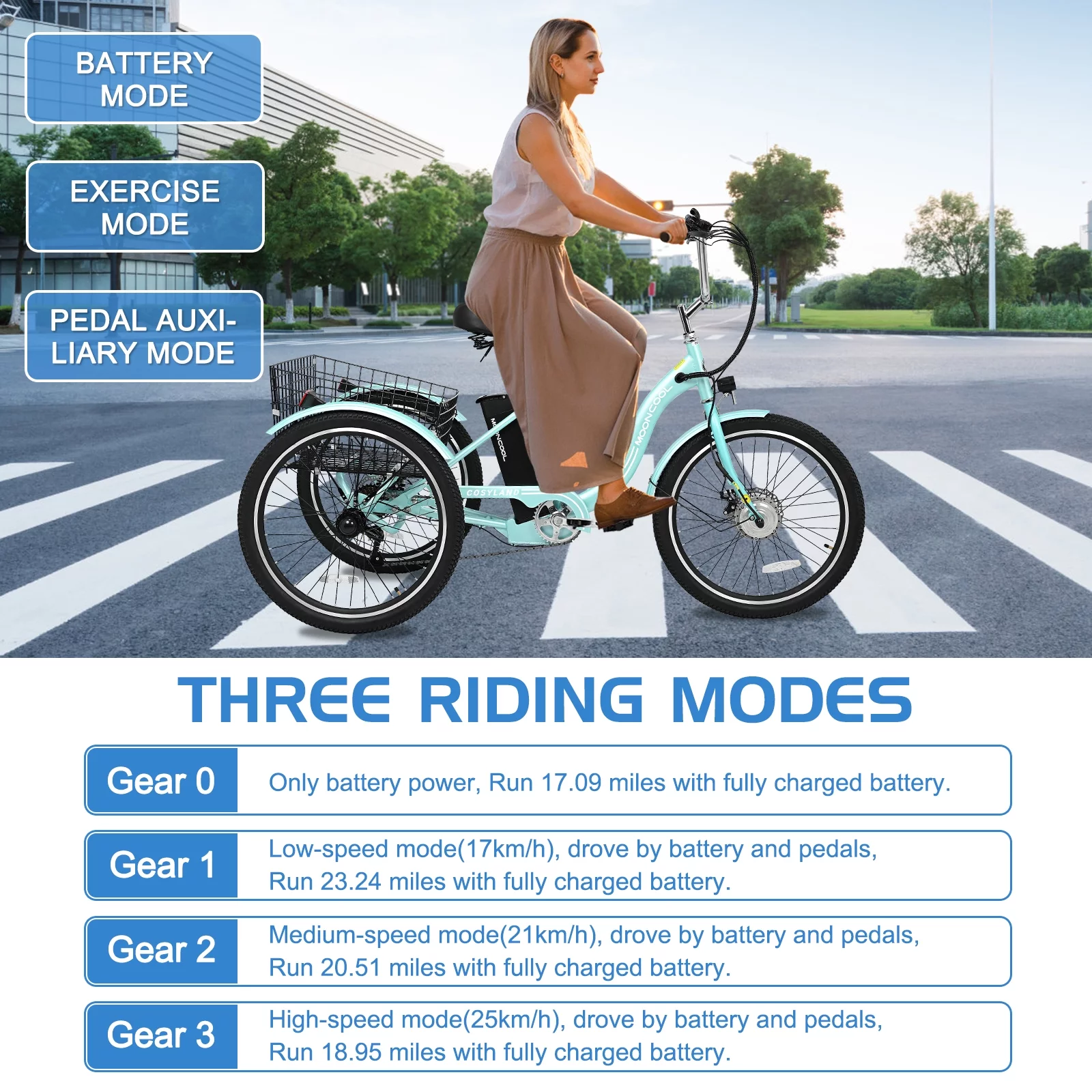 Lilypelle Electric Tricycle ,3 Wheel Motorized Bicycle,with 350W Motor 36V 10.4AH Lithium Battery ,24" Adults Electric Trike, Three Wheel Ebike E Bicycle with Basket