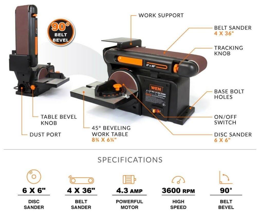 Wen 6502T 4.3-Amp 4 x 36 in. Belt and 6 in. Disc Sander with Cast Iron Base
