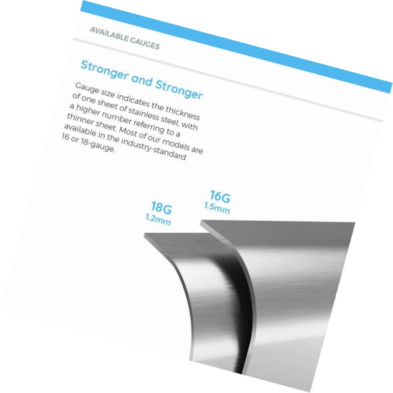 Mr Direct 3218A Undermount Stainless Steel Kitchen Sink