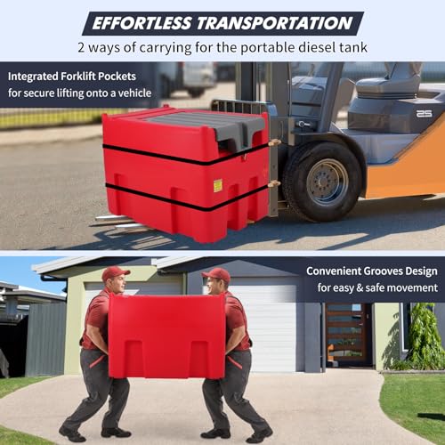 Portable Diesel Tank, 58 Gallon Fuel Tank w/ 12V Electric Fuel Transfer Pump, 10 GPM Diesel Transfer Tank with Auto Fueling Nozzle & 360° Swivel Connector w/ 13.1ft Hose, Black