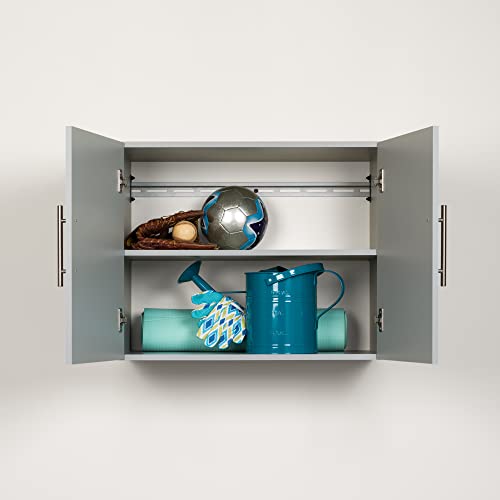 Prepac HangUps Upper Storage Cabinet - Elegant and Spacious Wall Cabinets to Maximize Your Storage, 36" Size, Classic White Finish