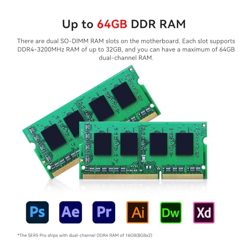 Beelink Mini PC EQR5 5825U AMD Ryzen 7 Processor(8C/16T, up to 4.5GHz), Micro Computer 16GB DDR4 500GB SSD Built-in PSU, Mini Computers Dual HDMI/4K 60Hz/WiFi6/BT5.2 Home/Office/HTPC