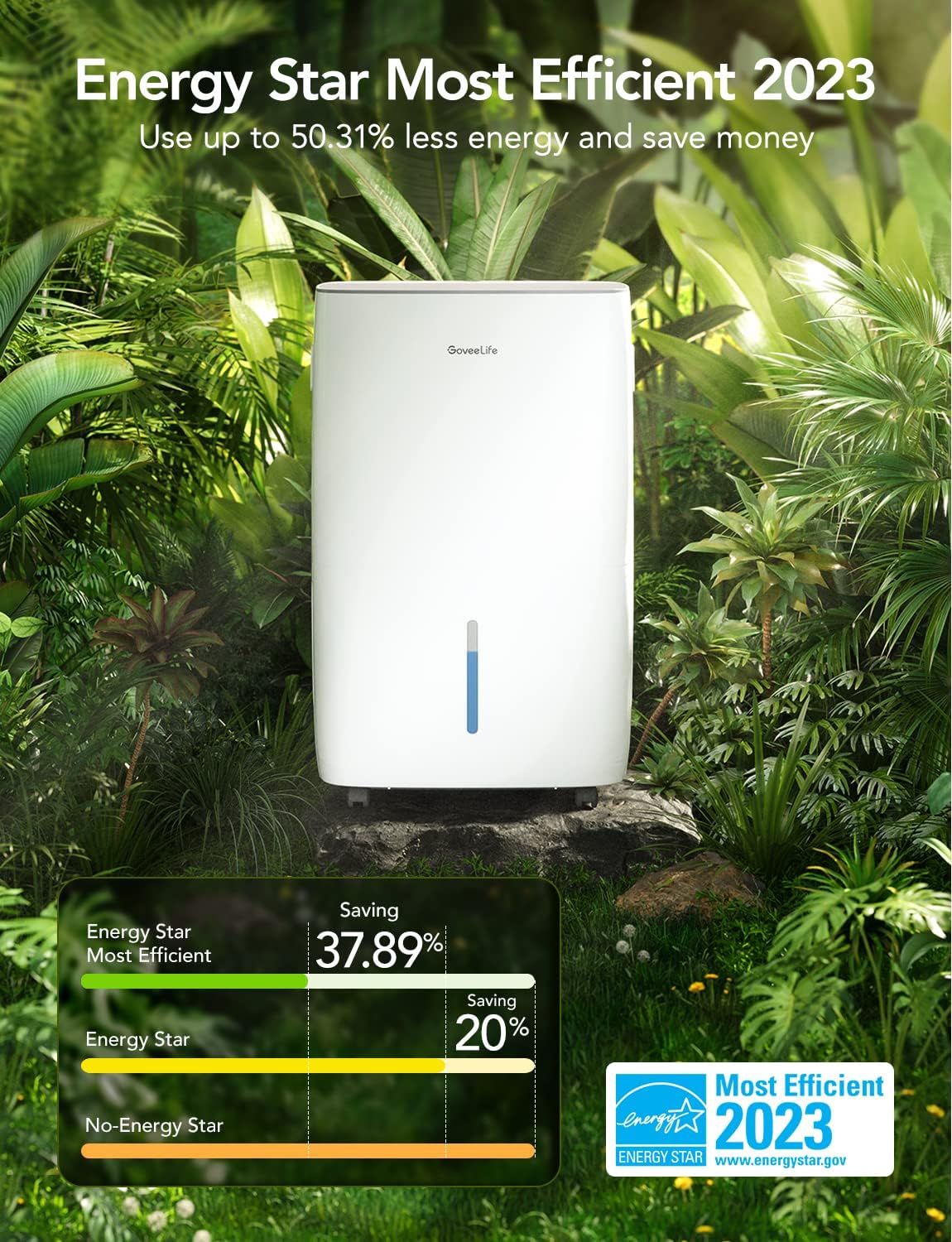 GoveeLife Smart Dehumidifier for Basement 4,500 Sq.Ft, 50 to 109 Pint Auto Humidity Control, Drain Hose, 2.0Gal Bucket, Energy Star Most Efficient H7151, WiFi Dehumidifiers for Large Room