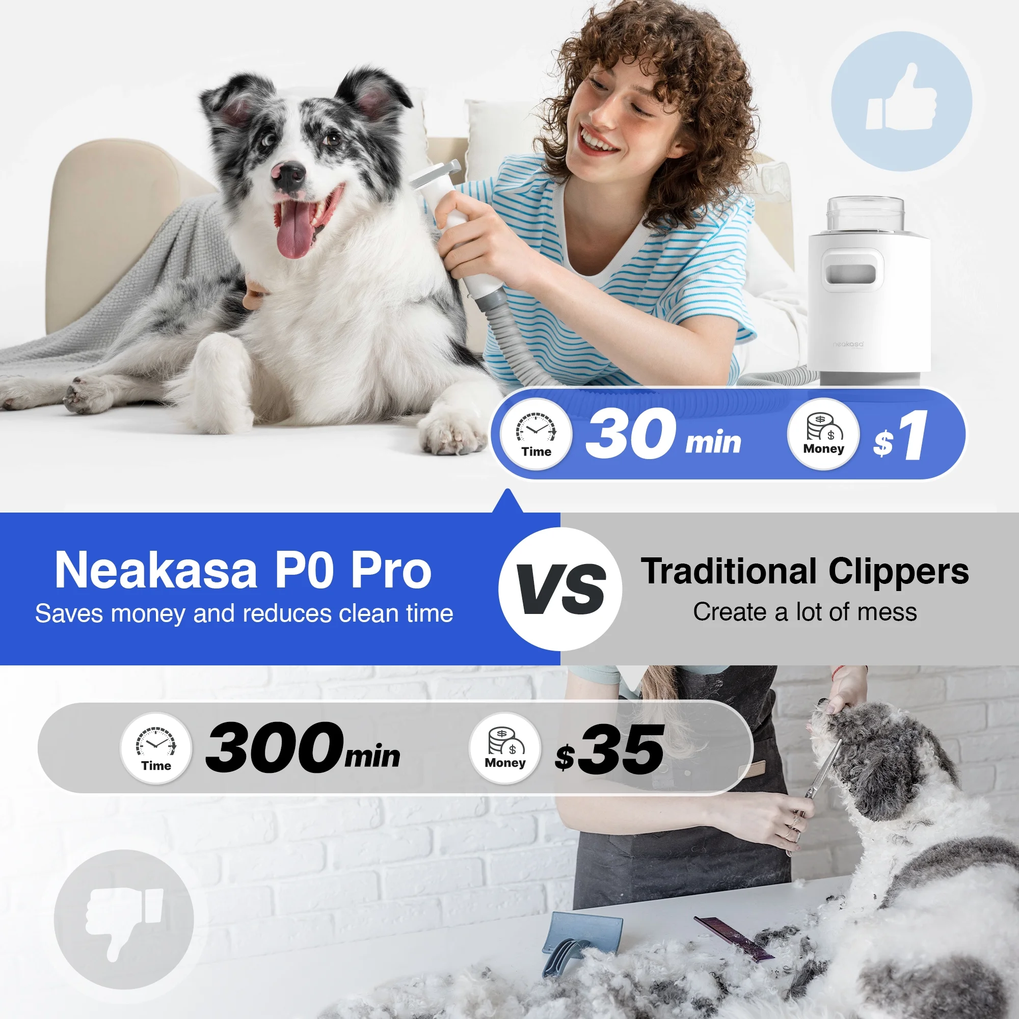 Neakasa P0 Pro Dog Grooming Kit,6.6lbs Lightweight Portable Dog Grooming Vacuum, Low Noise Dog Clippers, Pet Hair Remover for Dogs Cats