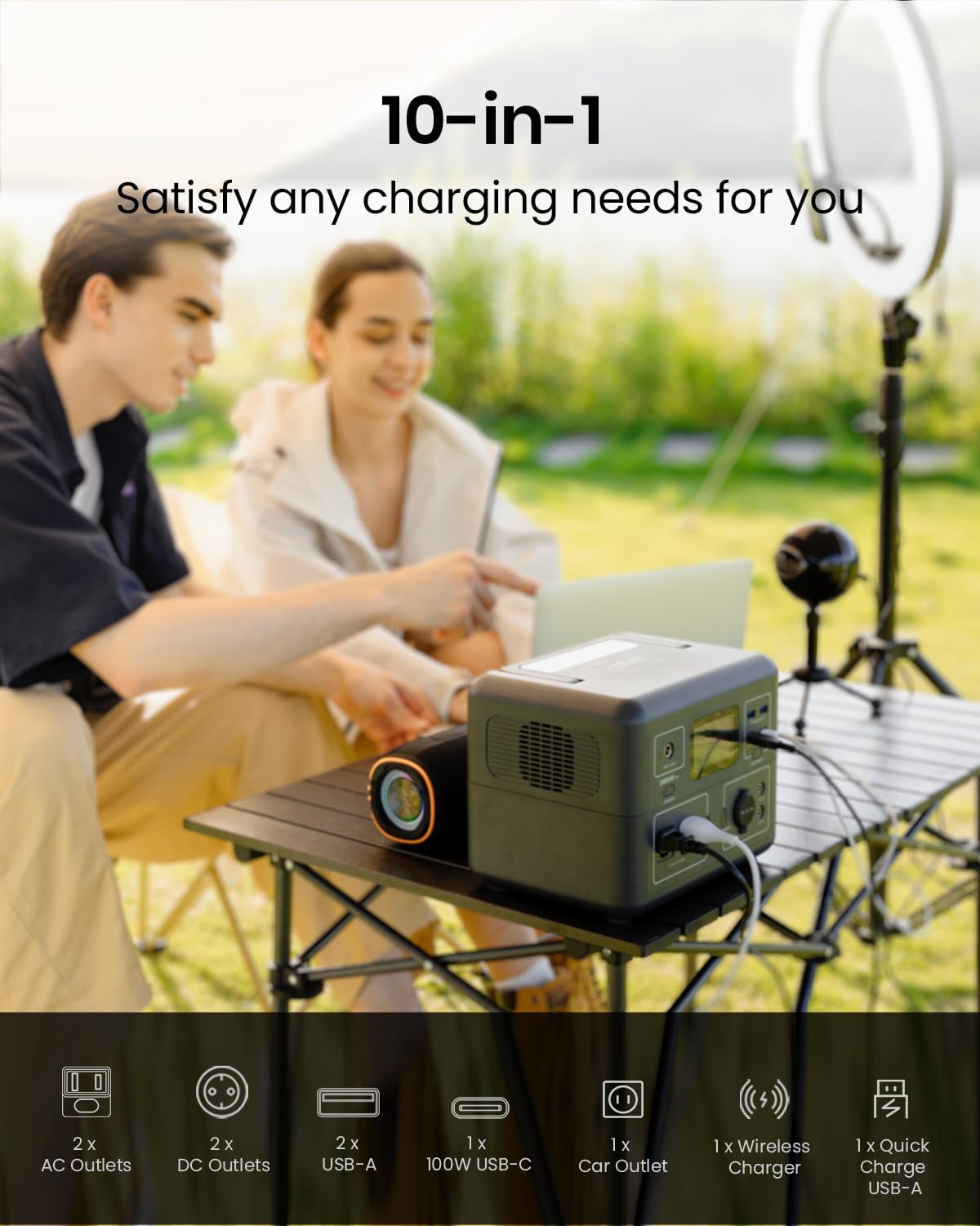 DEENO Fast Charging Portable Power Station 300W (Peak 600W) 120V Dual AC Outlets, 2-Hour Fast Charge, 268Wh LiFePO4 Battery Solar Generator for Home Backup Outdoor Camping RVs Travel