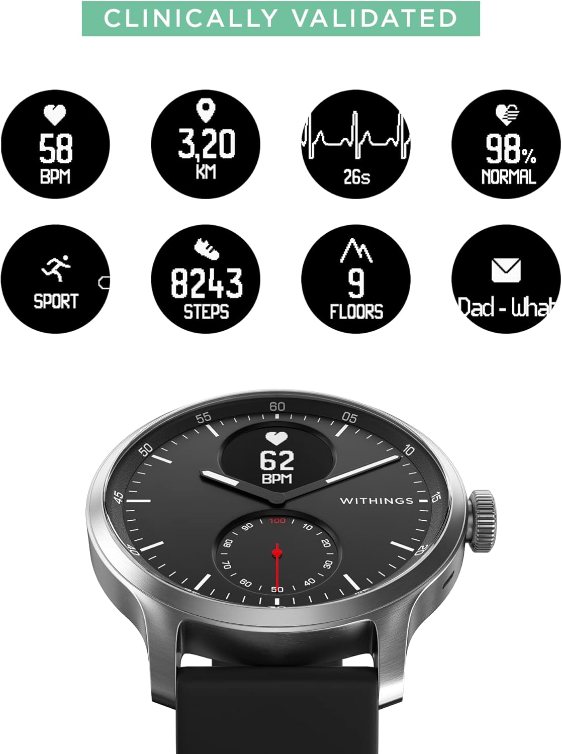 Withings ScanWatch - Hybrid Smartwatch with ECG, Heart Rate Sensor and Oximeter (Black, 42mm)
