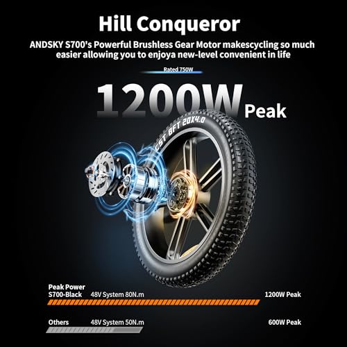 Electric Bike for Adults 30 MPH 750w ebike Peak 1200W 80Nm Max Range 50Miles 48V 768WH Removable Battery Foldable 20''×4.0" Fat Tire Adult Electric Bicycles 7-Speed Dual Disc/Hydraulic Brake E Bikes