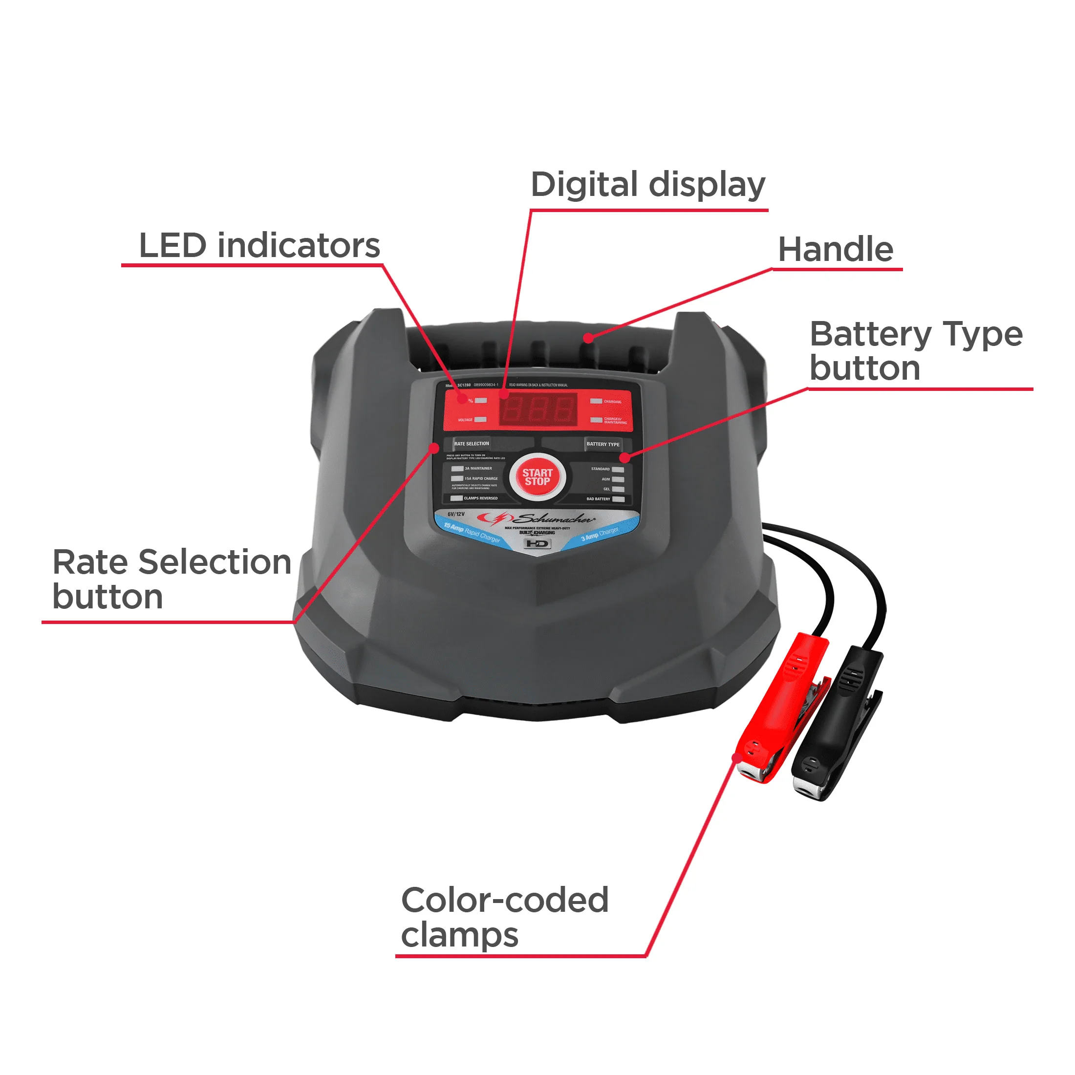 Schumacher SC1280 15A 6V/12V Fully Automatic Battery Charger/Maintainer – Auto & Marine - New in Box