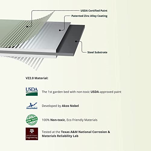 Vego garden Cascading Raised Garden Planter Box Outdoor Metal Galvanized Gardening Bed for Vegetables Herb & Flower, Pearl White