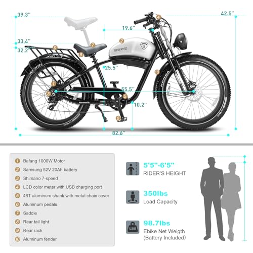 TESMOTO Electric Motorcycle Adults【1500W BAFANG Motor & Samsung 52V 20AH】, 34MPH & 75Mils Retro Style Moped Ebike,26"x4.0" Fat Tire Electric Dirt Bike,Dual Hydraulic,Full Suspension for All Terrain