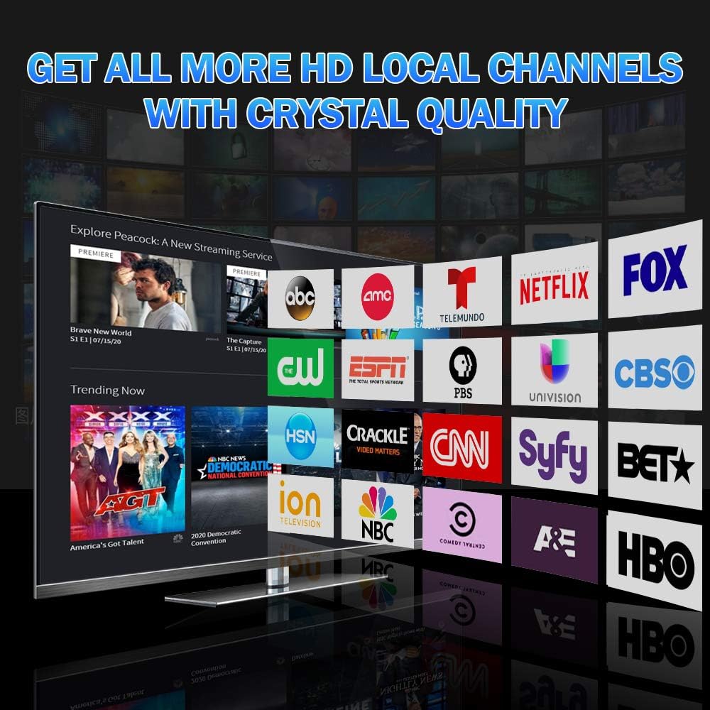 Outdoor Antenna - Amplified Digital HDTV Antenna 150 Miles Range 360 Degree Rotation- Support UHF/VHF 4K 1080P with Mounting Pole & 33 ft RG6 Coax Cable