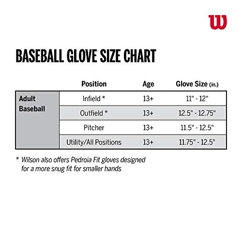 WILSON A2000