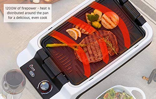 Aplusone Grill - Smokeless Electric Eco-Friendly Indoor Grill, Eliminate Smoke and Odor
