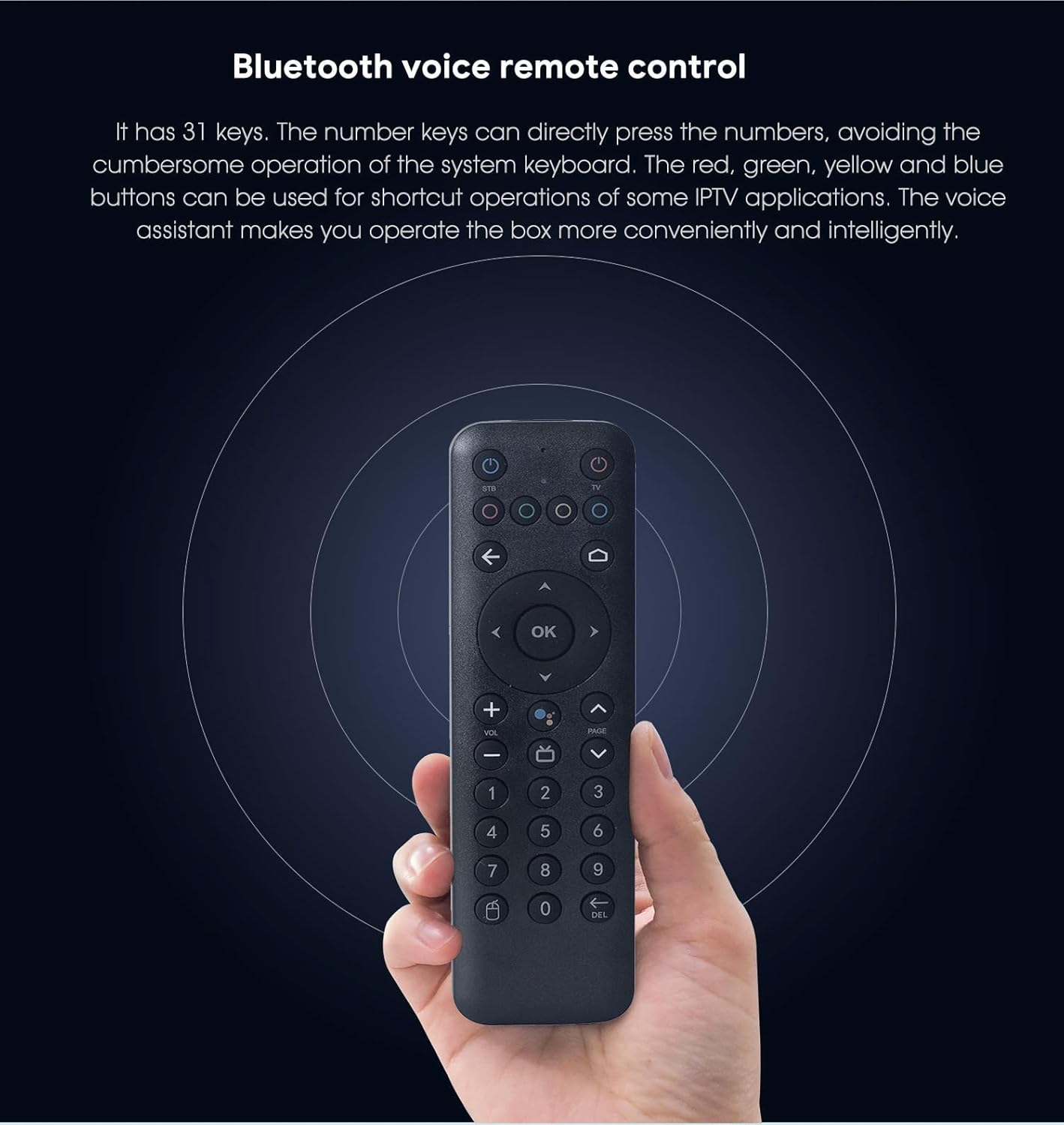 KM6 Deluxe ATV Android 10.0 Amlogic S905X4 AndroidTV 10.0 2.4G/5GHz Dual WiFi 6 1000M LAN 4GB 64GB 4K HDR H.265 BT4.2 USB3.0 Media Player Compatible Google