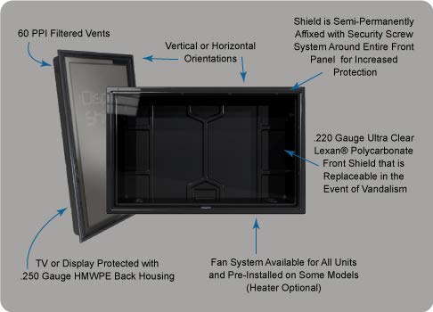 The Display Shield Outdoor TV Enclosure Cabinet, 36-43"