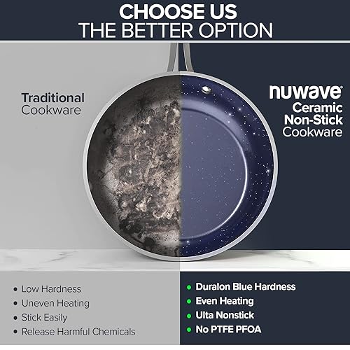 Nuwave 7pc Cookware Set Healthy Duralon Ceramic Nonstick Coated, Scratch-Resistant, PFAS Free, Oven Safe, Induction Ready, Glass Lids & Stay-Cool Handle