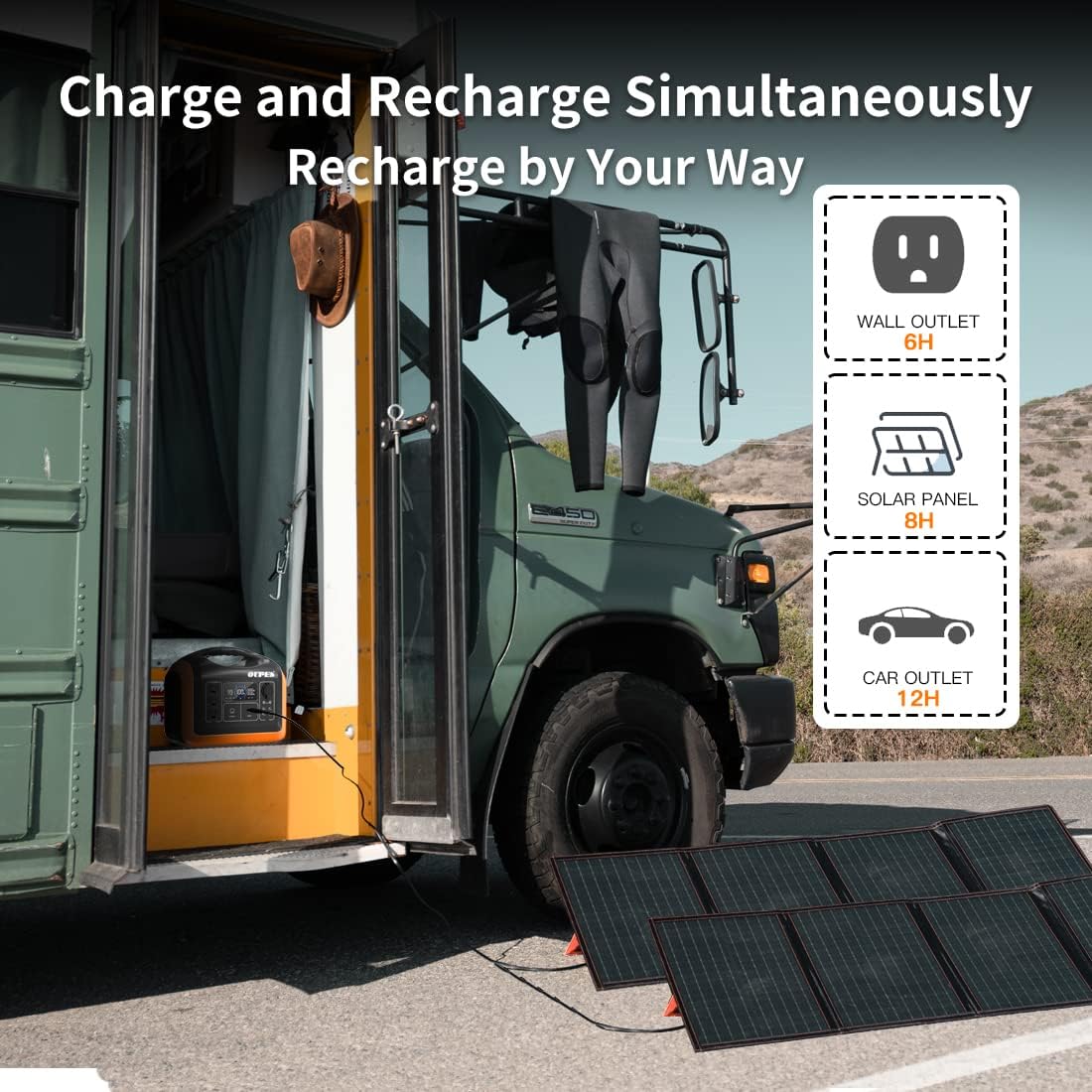 Solar Generator Explorer 1200w, OUPES Portable Power Station 992Wh(2200W Peak) LiFePO4 Power Station Battery Backup, Emergency Generator for Outdoor Camping Home RV