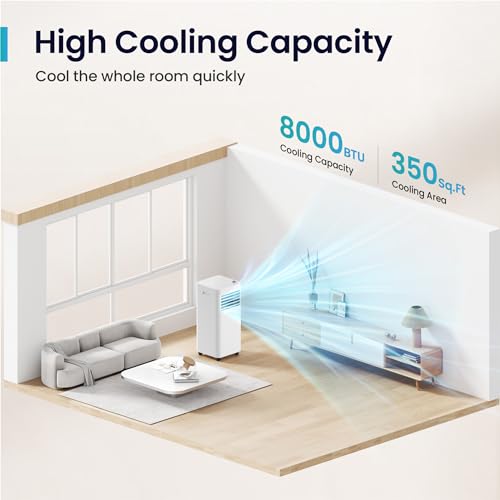DELLA 14,000 BTU Portable Air Conditioner Cools Up To 650 Sq.Ft, Work with Alexa and WiFi, Geo Fencing, Heat pump, Auto Swing, 3 Speeds Fan, Dehumidifier, Portable AC with Remote Control & Window Kit