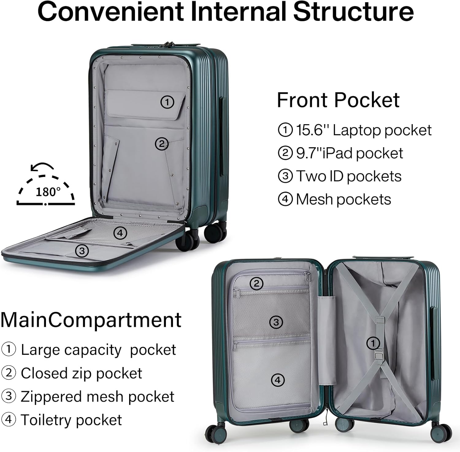Hanke 24 Inch Checked Luggage Hard Shell Suitcases with Wheels Lightweight Travel Luggage for Weekender Suitcase with Lock Rolling Luggage with Front Pocket(Medium-Blackish Green)