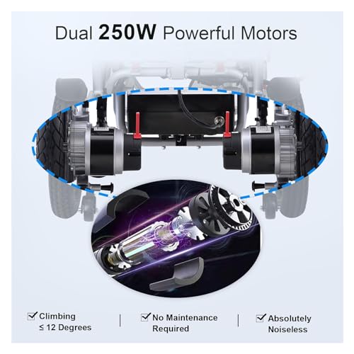 Electric Wheelchairs for Adults