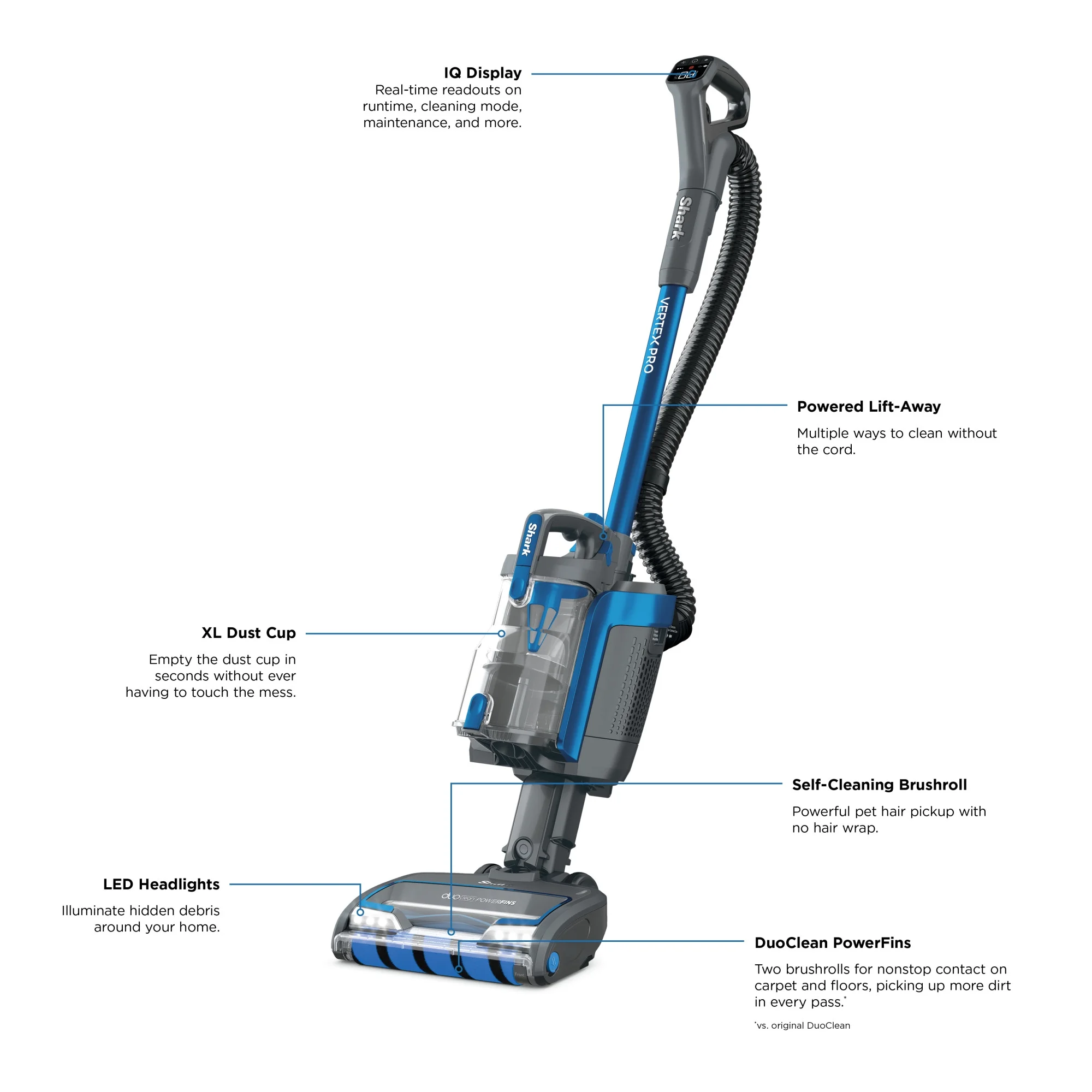 Shark Cordless Vertex Pro Powered Lift-Away,ICZ362H