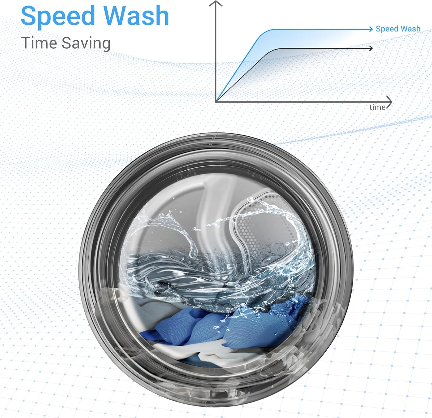 27" 4.5 Cu.Ft Front Loading Washing Machine, 18 Lbs Clothes Washer for Family, Water Plus, Quick Wash and Steam, 12 Washing Cycles, 120V, White