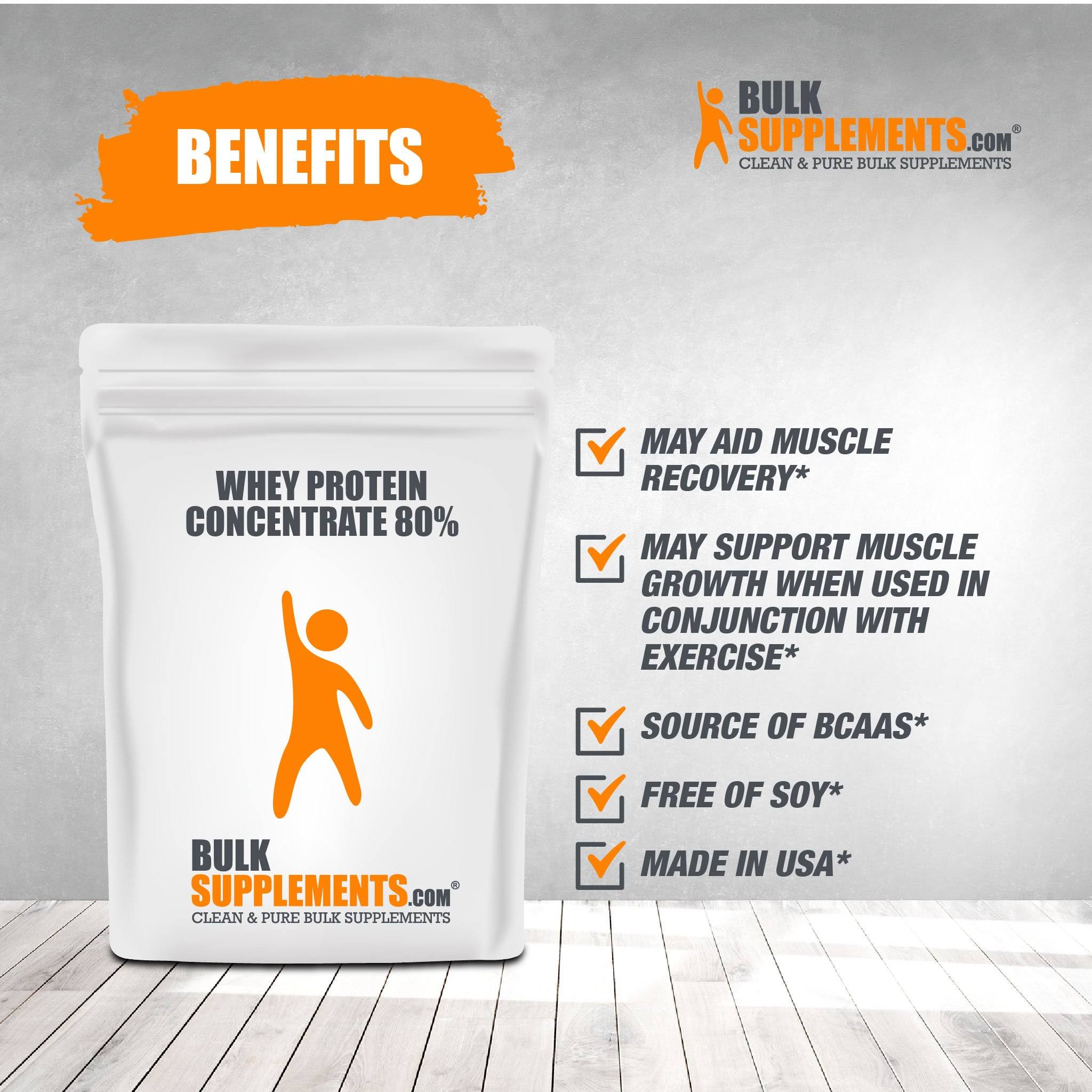 Whey Protein Concentrate 80% Powder - Clean, 20kg Pure Powder